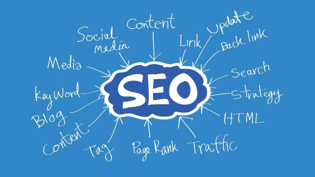 How to promote my business for free on Google